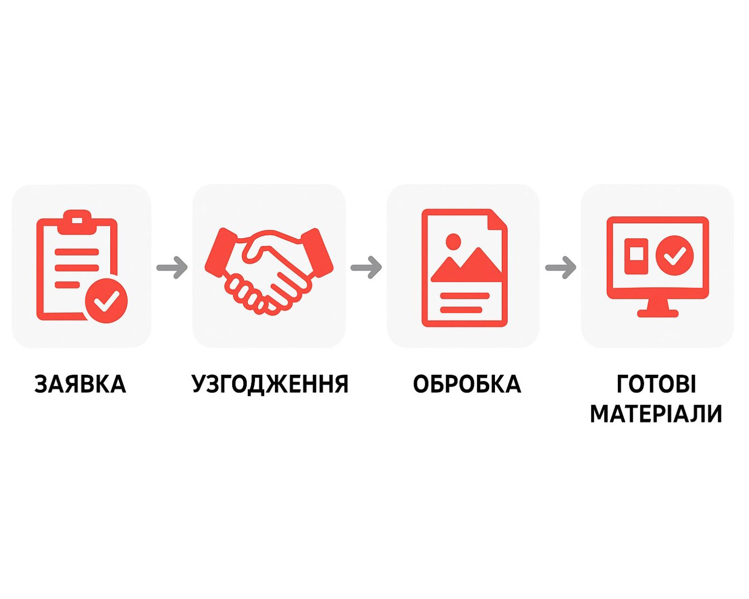 Головна 45 66430065 65ff 4f6a 8ac1 798551491384 1
